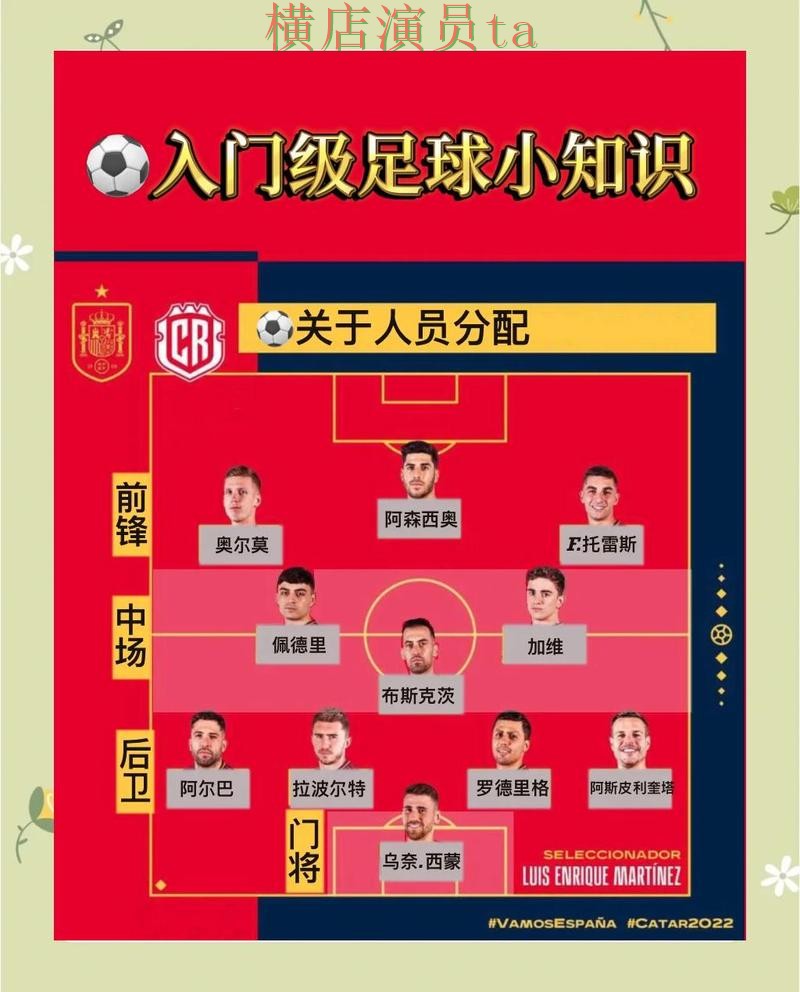 新手必看：世界杯投注入口玩法指南详解 + 世界杯数据